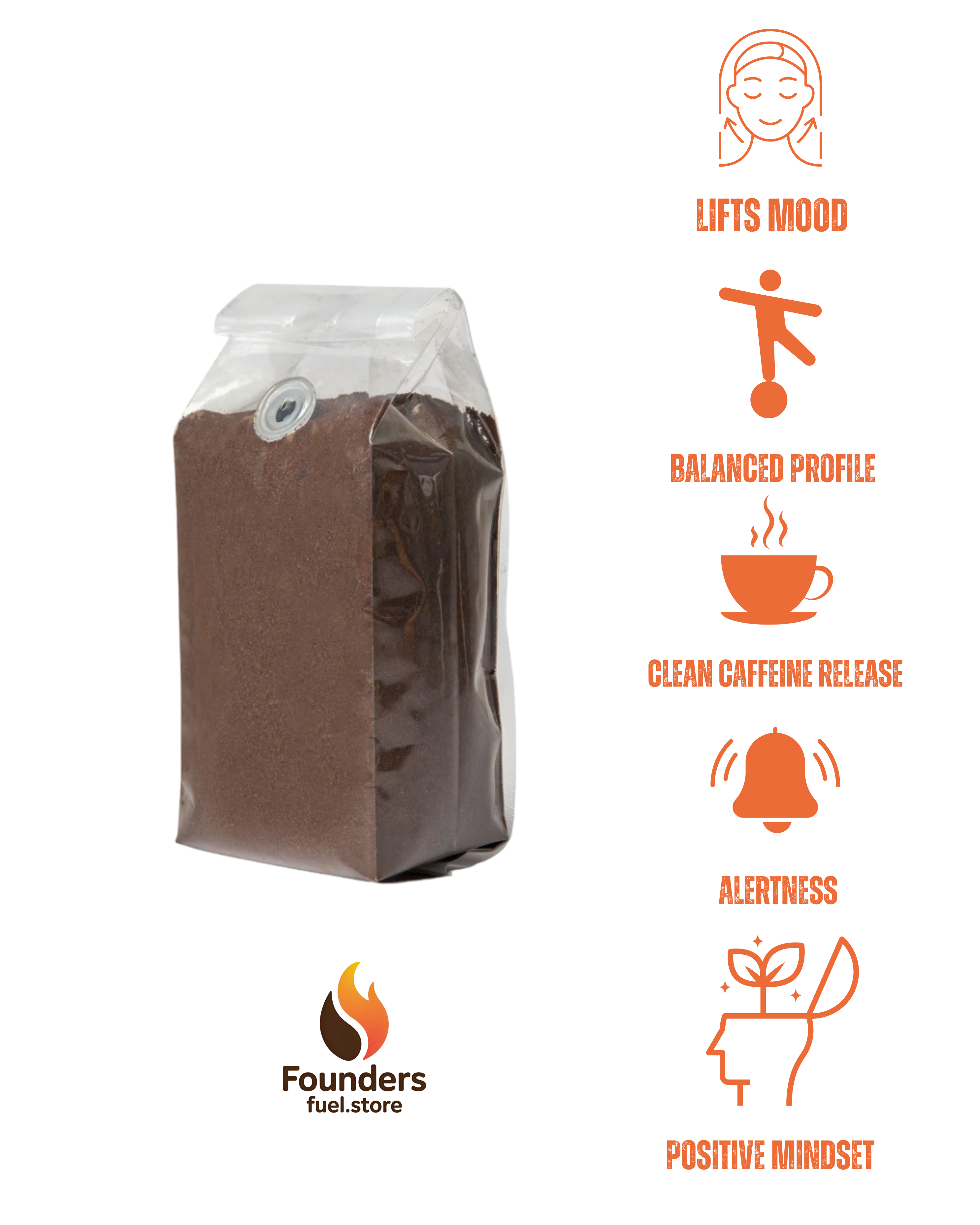 Colombia Single Origin Coffee (Light-Medium Roast)