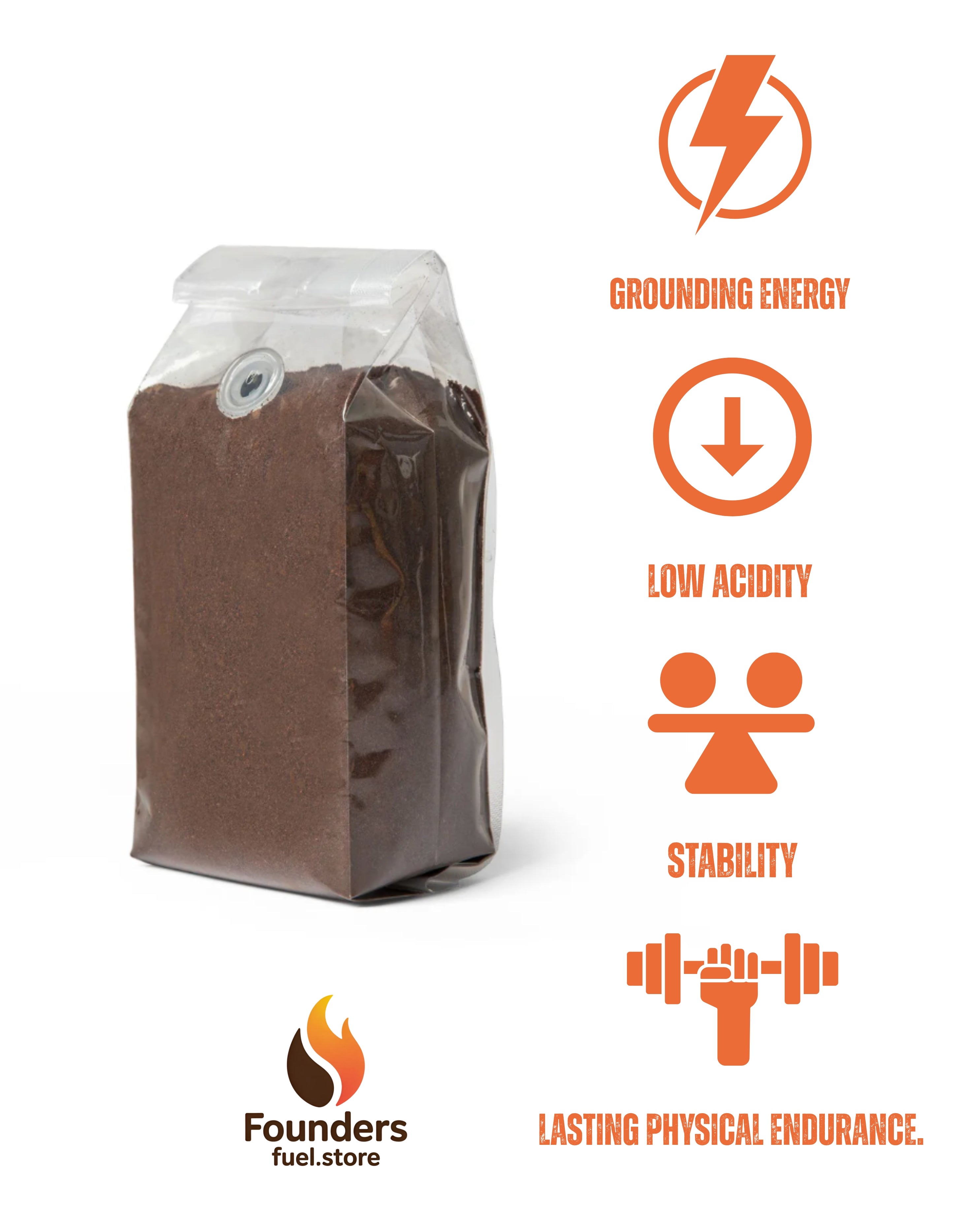 Flathead Valley Coffee Blend (Medium-Dark Roast)