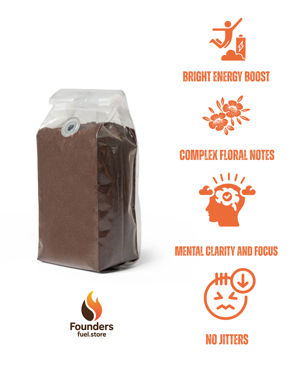 High Lakes Coffee Blend (Light Roast)